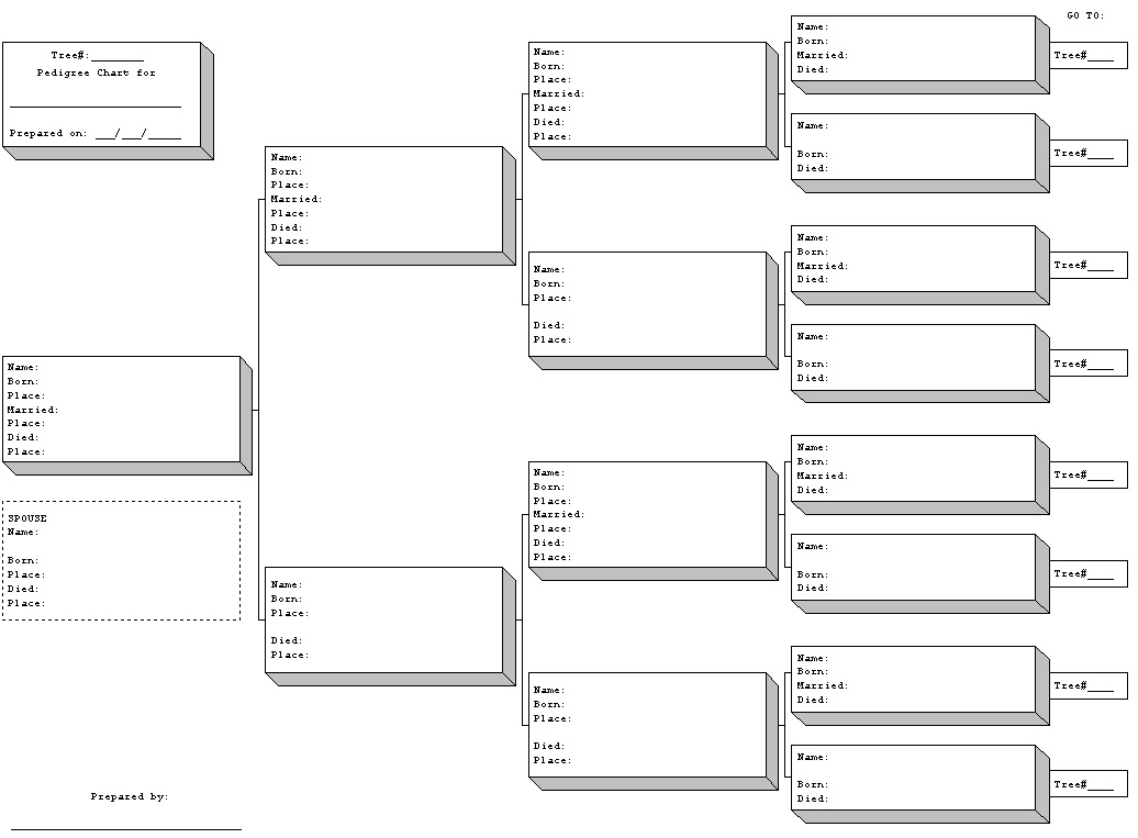 Family Tree Blank Form Free Download